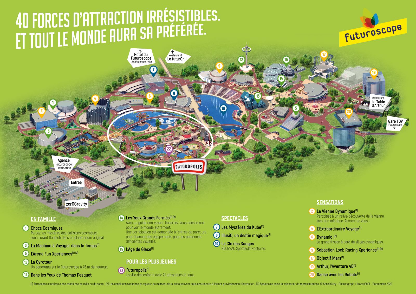 Plan Futuroscope - France